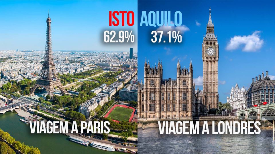 ISTOAQUILO PARIS LONDRES
