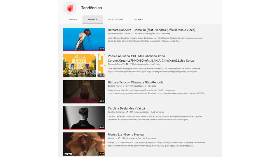 Reprodução das tendências de música do YouTube